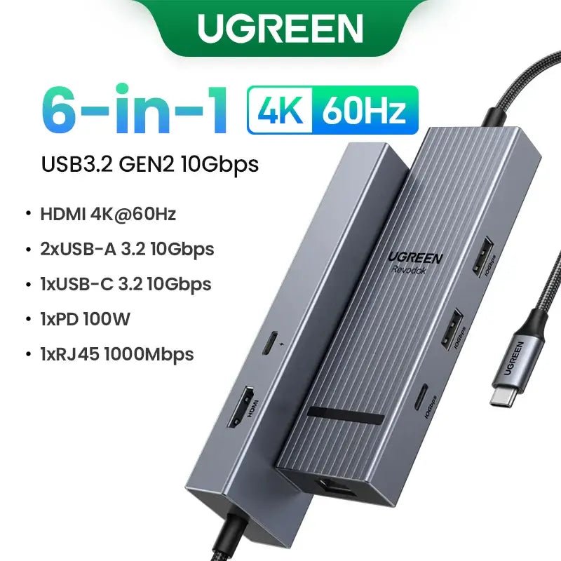 UGREEN USB-C Dual HDMI Hub