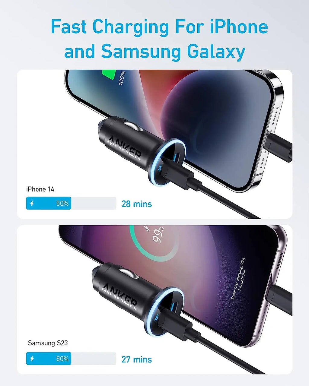 Anker 52.5W Cigarette Lighter USB Charger USB C Car Charger Adapter 323 Anker Car Charger With 30W PowerIQ 3.0