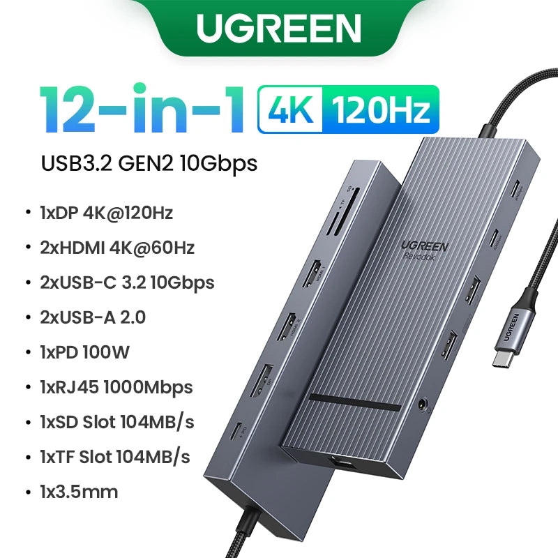 UGREEN USB-C Dual HDMI Hub