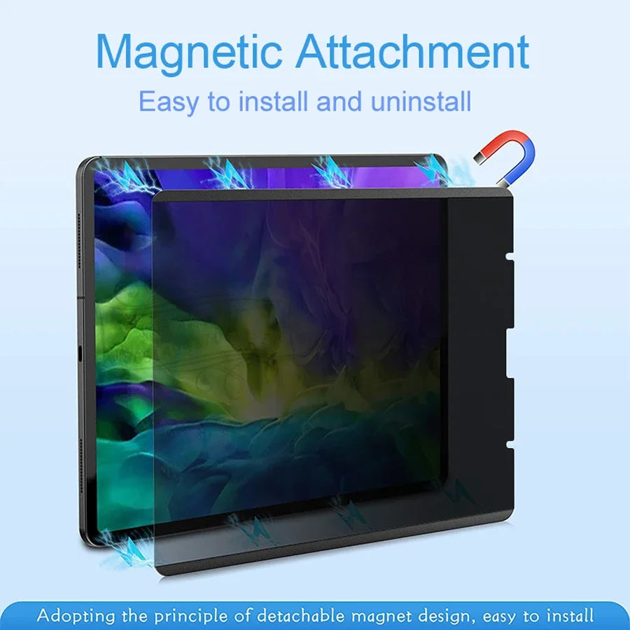 Anti-Glare Privacy Screen Protector for iPad 5 6 7 8 9 10th Generation Air 1 2 3 4 Pro 2024 M4 Mini Magnetic PET Paper-feel