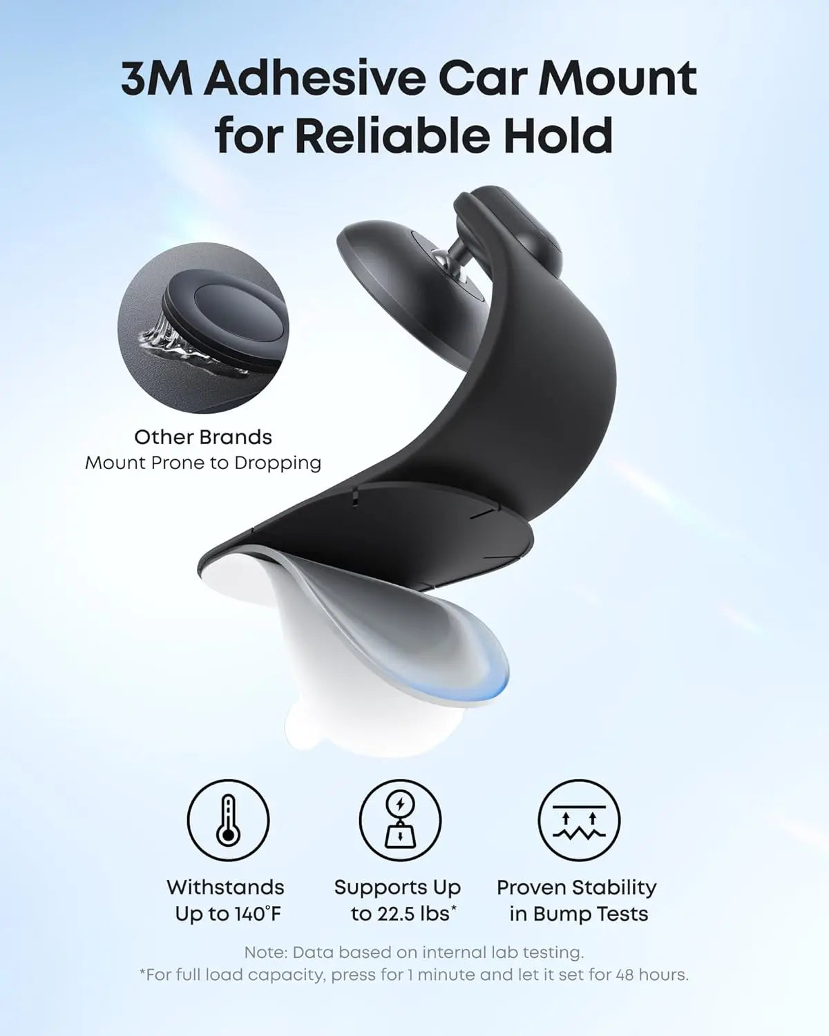 Anker Nano Detachable Car Mount, 360 Degrees Adjustable Car Phone Holder with Bracket and Magnetic Ring, for iPhone