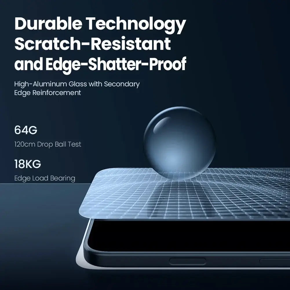iPhone 17 Pro Max Privacy Tempered Glass Anti-Peeping Angle