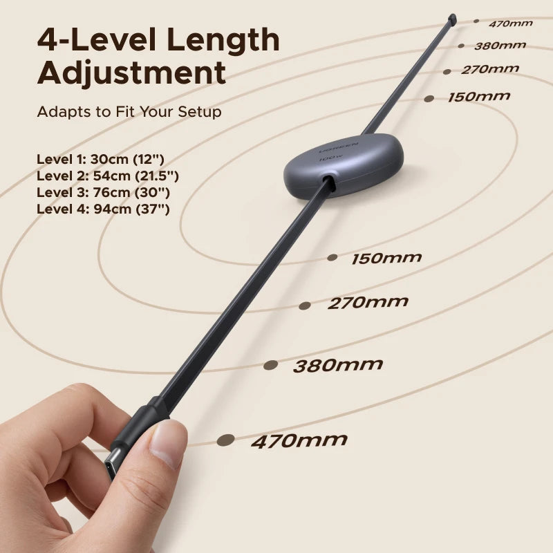 UGREEN USB C to USB C PD Cable for iPhone 15 Pro Max PD Fast Charging Data Cord Retractable Type C Charger Cable Wire