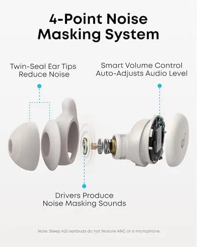 Anker Soundcore A20 Sleep Earbuds HiFi Noise Blocking Earphones 80H Playtime for 5.3 Personal Sleep Monitor Alarm