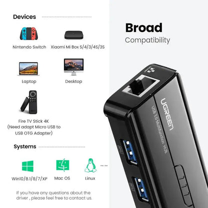 UGREEN USB 3.0 Ethernet Adapter