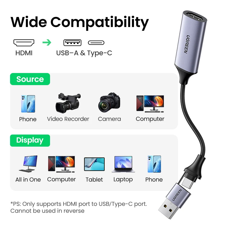 UGREEN Video Capture Card 4K HDMI to USB/USB-C HDMI Video Grabber Box for PC Computer Camera Live Stream Record Meeting