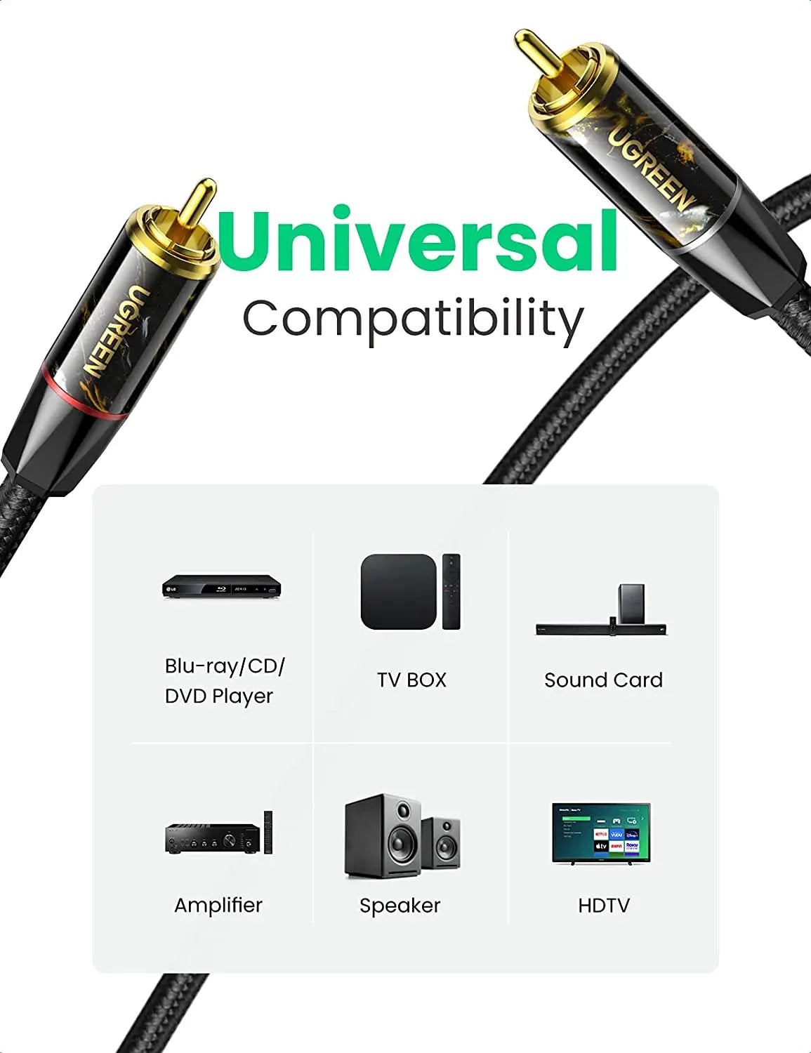 UGREEN Digital Audio Coaxial Cable RCA to RCA Adapter Hi-Fi Sound Nylon Braided RCA Cable Zinc Alloy Shell S/PDIF