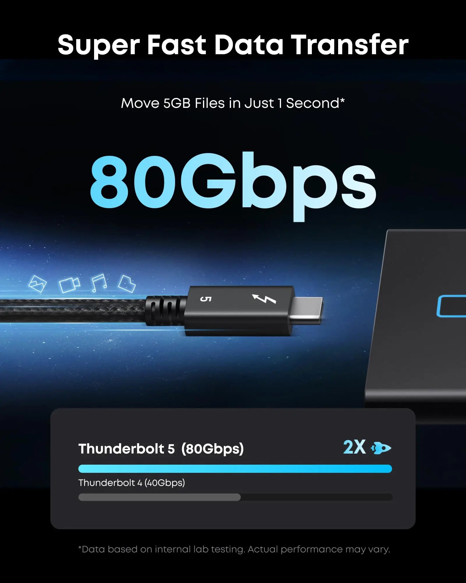 Anker Prime Thunderbolt 5 Cable, 3.3 FT USB C to USB C Cable, 240W Charging, 80Gbps Data Transfer, Up to 120Gbps Bandwidth, 8K