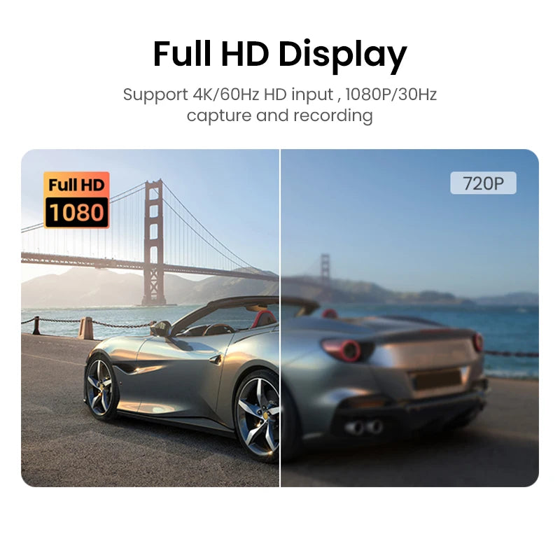 UGREEN Video Capture Card 4K HDMI to USB/USB-C HDMI Video Grabber Box for PC Computer Camera Live Stream Record Meeting