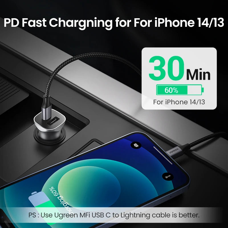 UGREEN 20W Car Charger Dual Port QC 4.0 3.0 Fast Charging For iPhone 17 16 15 Xiaomi Huawei Samsung Supercharge Type C Charger