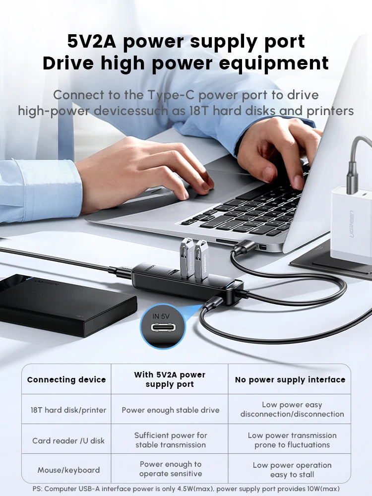 UGREEN 4-Port USB 3.0 Hub, ABS USB Splitter, 5 Gbps Data Transfer, USB Extender for Laptop