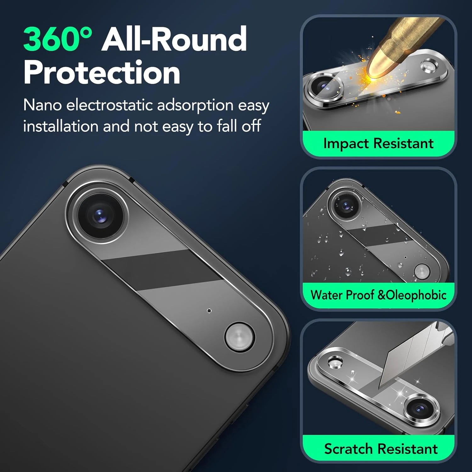 2+2Pack Tempered Glass Screen Protectors for IPhone 17Pro 16 15 14 ProMax Plus Back Films & Camera Lens Cover for IPhone 17Air