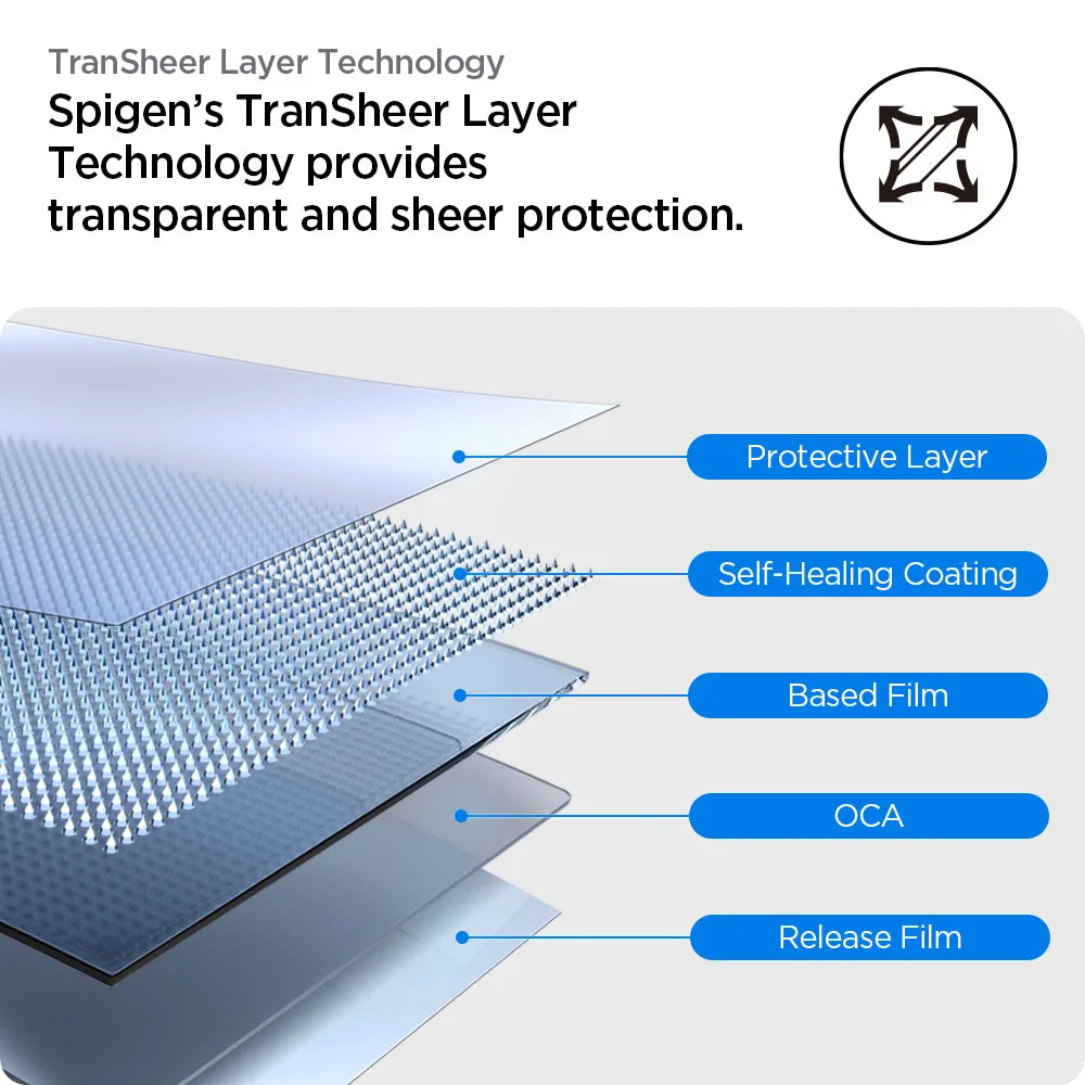 Spigen EliteShield EZ Fit for Apple Watch 11/10 Series (46mm/42mm) Screen Protector