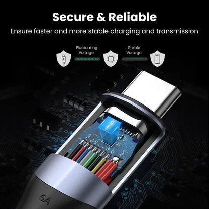 UGREEN 240W USB C Gen2 Cable front view Techs Park