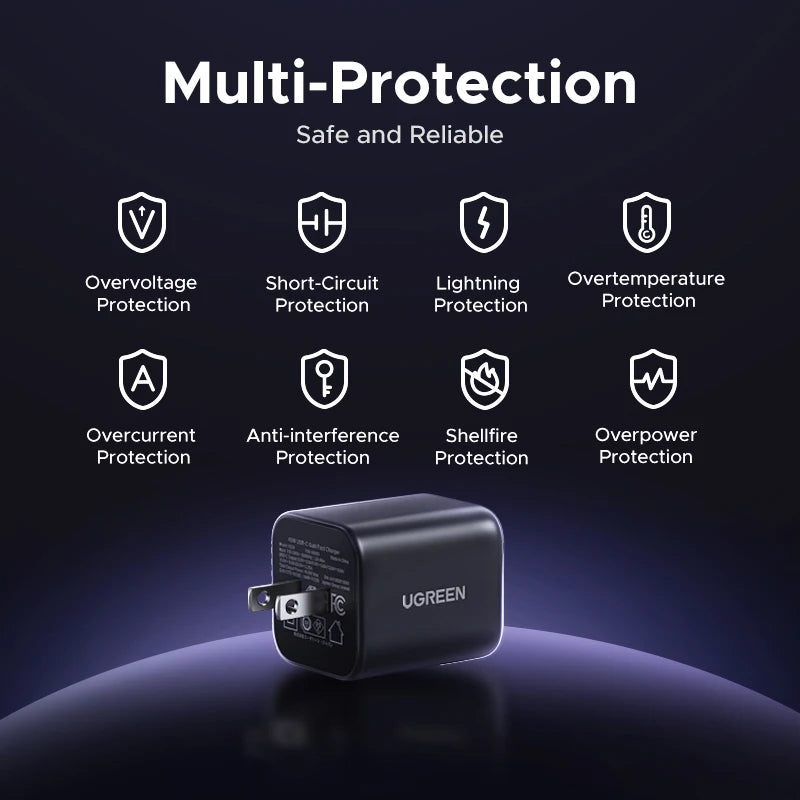 UGREEN 45W GaN Charger PD3.0 Fast Charger PPS QC3.0 Quick Charge For Samsung S25 S24 Ultra iPhone 16 15 14 Pro Max iPad Tablet