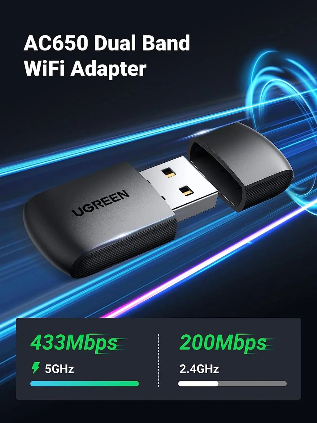 UGREEN AC650 USB WiFi Adapter for Desktop PC 5G 2.4G Dual Band WiFi Dongle Mini Wireless USB Computer Network Adapter
