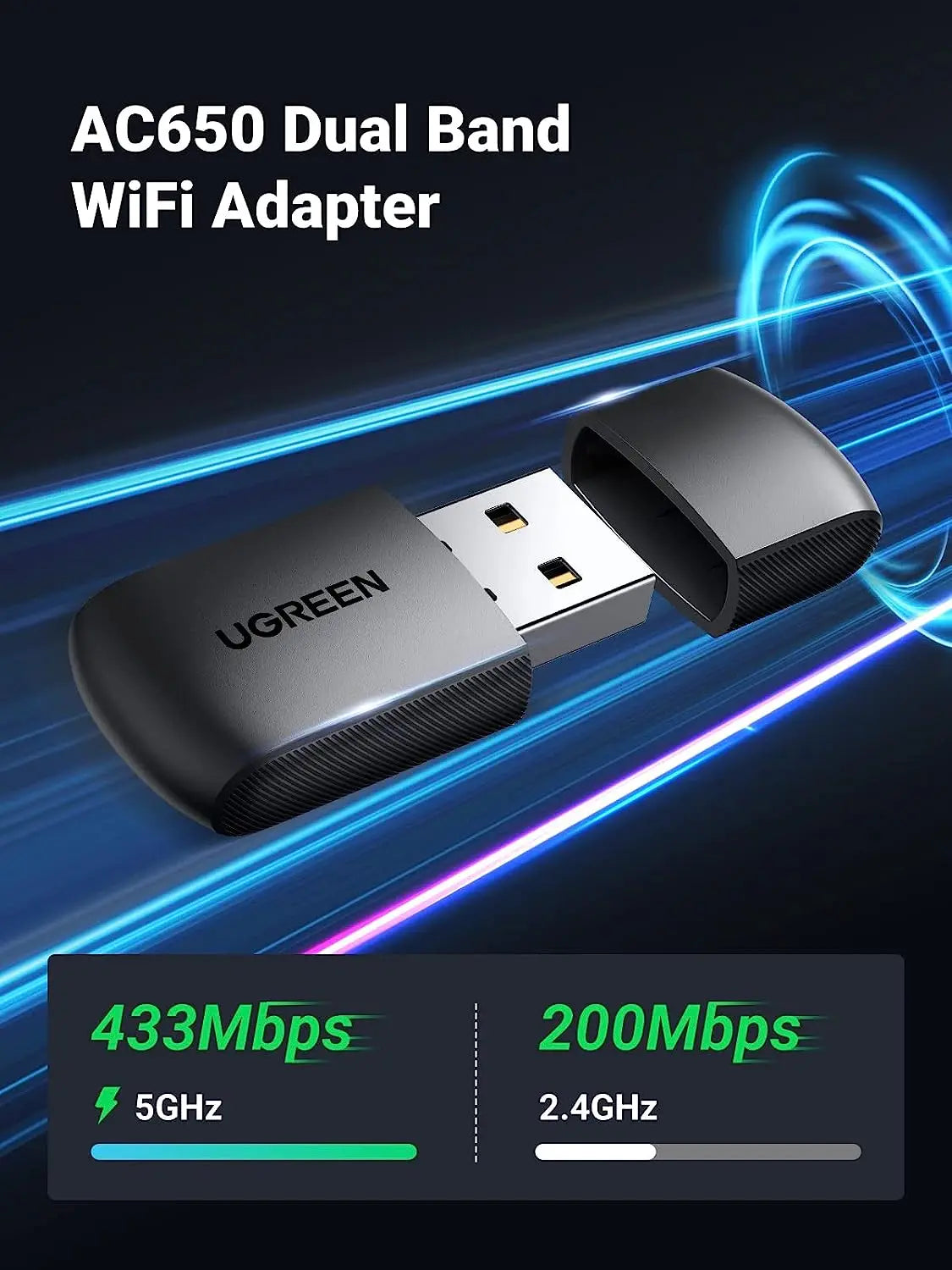 UGREEN AC650 USB WiFi Adapter for Desktop PC 5G 2.4G Dual Band WiFi Dongle Mini Wireless USB Computer Network Adapter