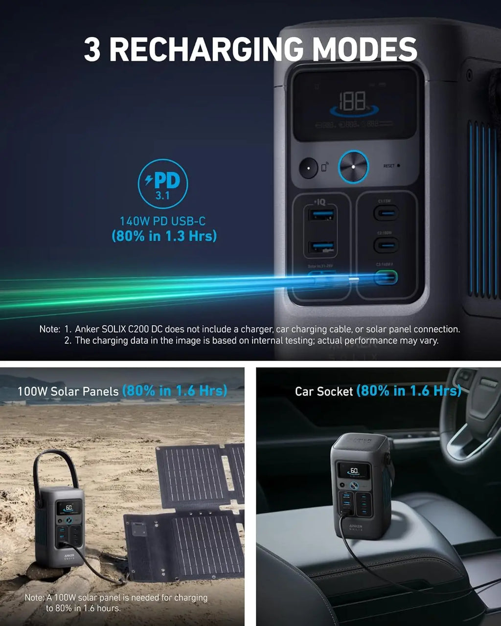Brand New Anker SOLIX C200 DC Power Bank Station 60,000mAh, 192Wh Portable Power Station LiFePO4 for Outdoor Camping
