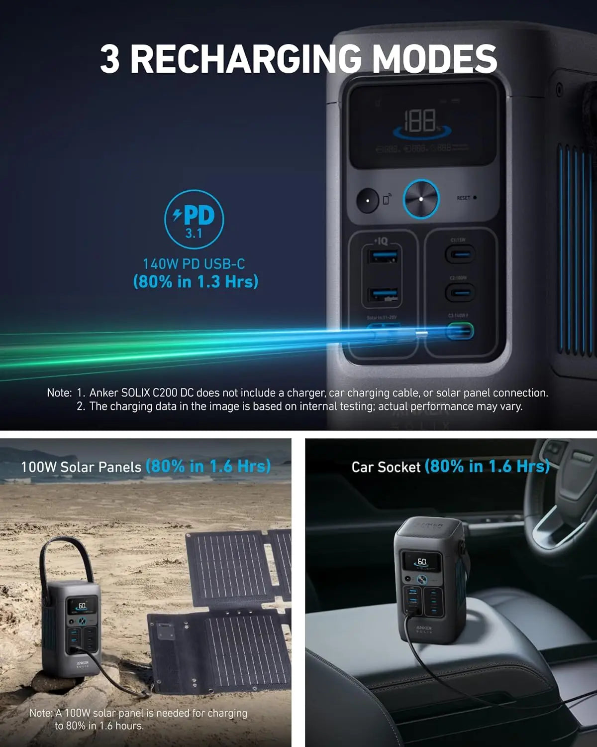 Brand New Anker SOLIX C200 DC Power Bank Station 60,000mAh, 192Wh Portable Power Station LiFePO4 for Outdoor Camping