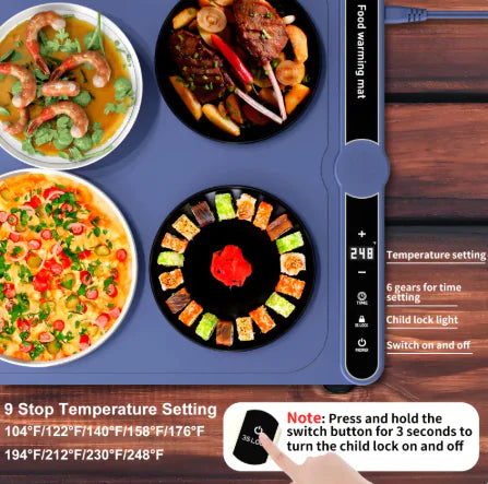 لوحة HeatGuard الذكية