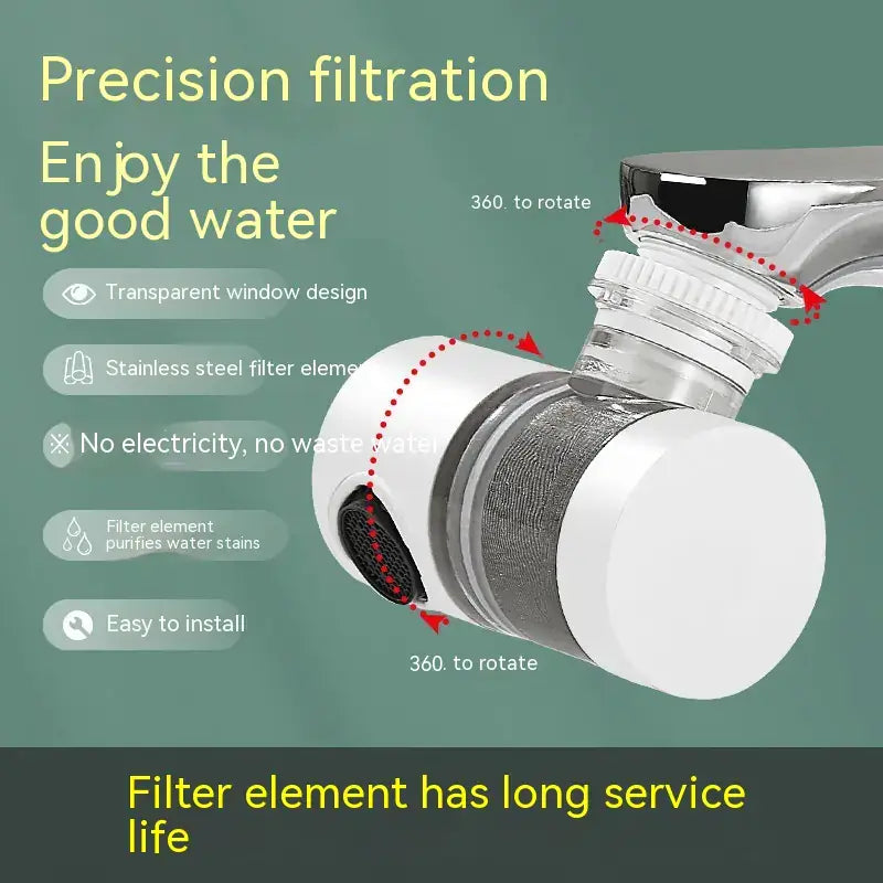 Water Filter Adapter