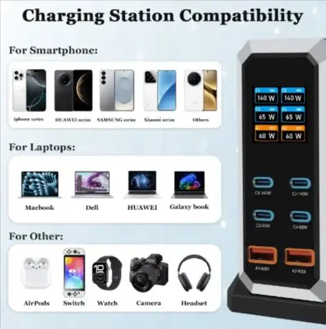 240W Multi-Port USB Fast Charger – High-Speed Charging Station 