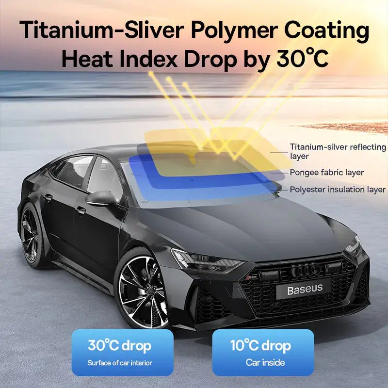 Baseus Foldable Windshield Sunshade for Tesla
