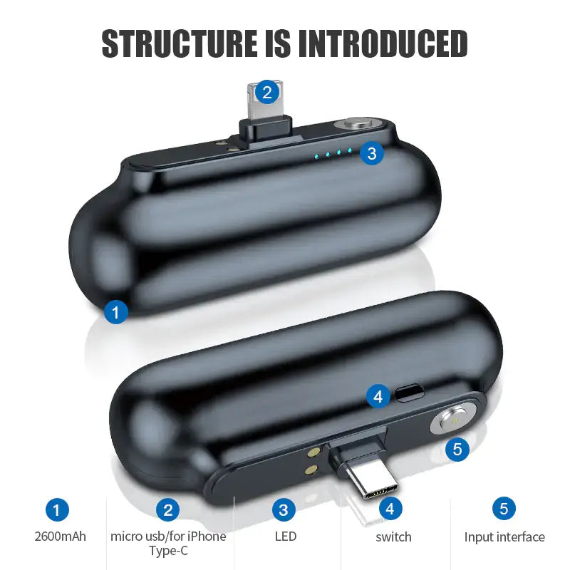 Creative Portable Mini Power Bank with Built-in Cable