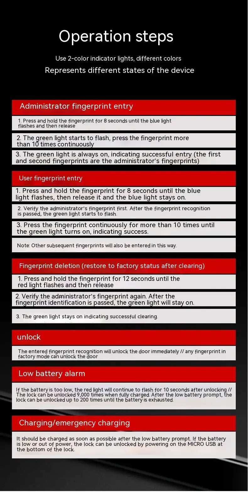 Smart Waterproof Household Fingerprint Lock