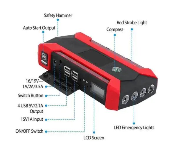 Portable Car Starter Compact 1000A Jump Starter